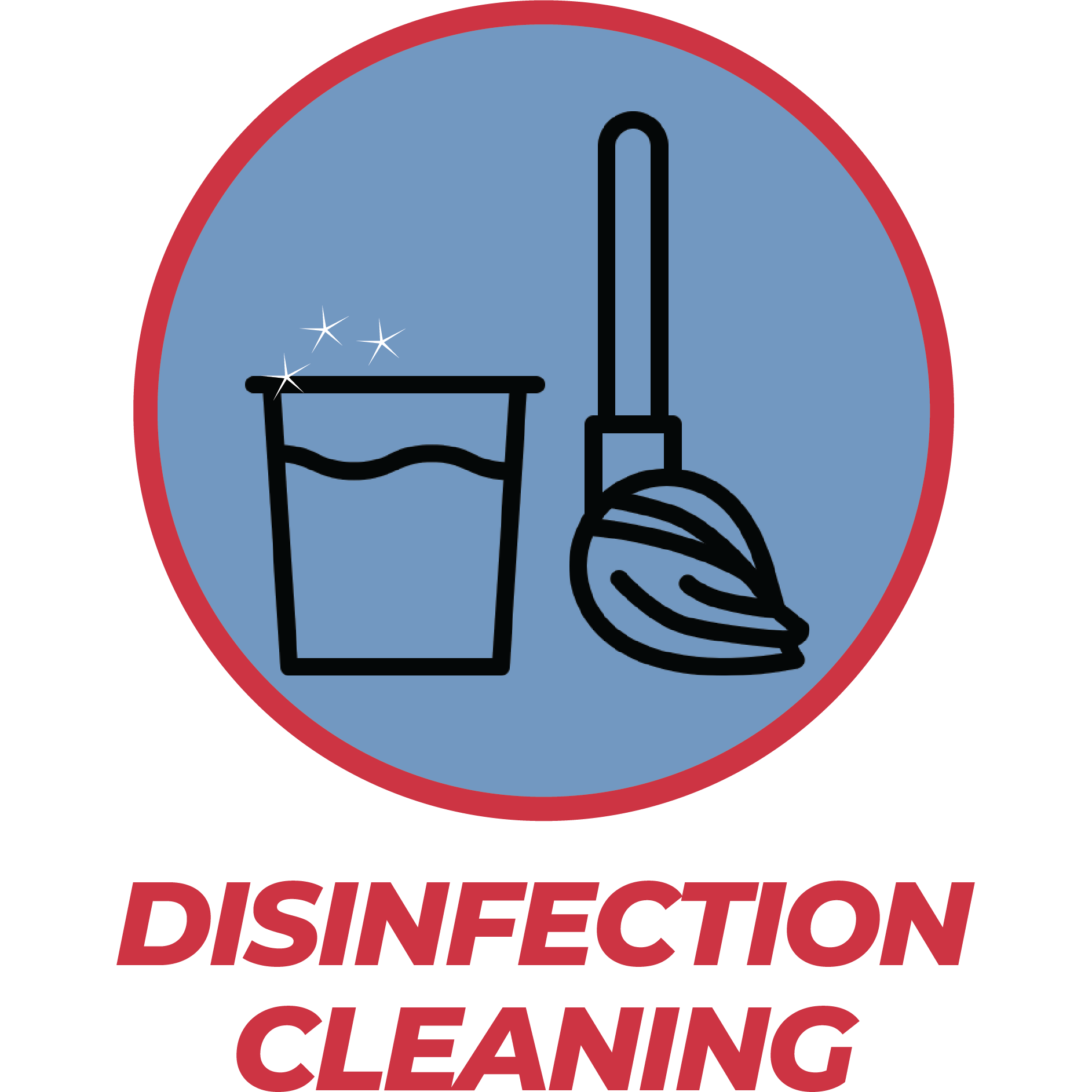 Disinfection Cleaning